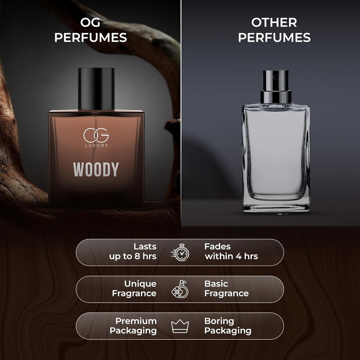Woody Eau De Parfum – Long-Lasting Unisex Premium Fragrance 50 ML