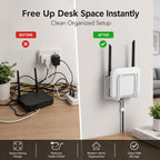 WiFi Router Wall Mount Bracket Ð Space-Saving & Easy to Install