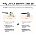 Electric Air Blower – Compact, Powerful Dust Cleaning Tool