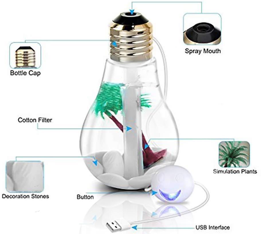 Automatic Air Freshener Humidifier – Cool Mist, LED Light | Velvet Wheels