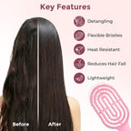 Detangling Hair Brush Ð Faster Drying & Gentle Scalp Massage
