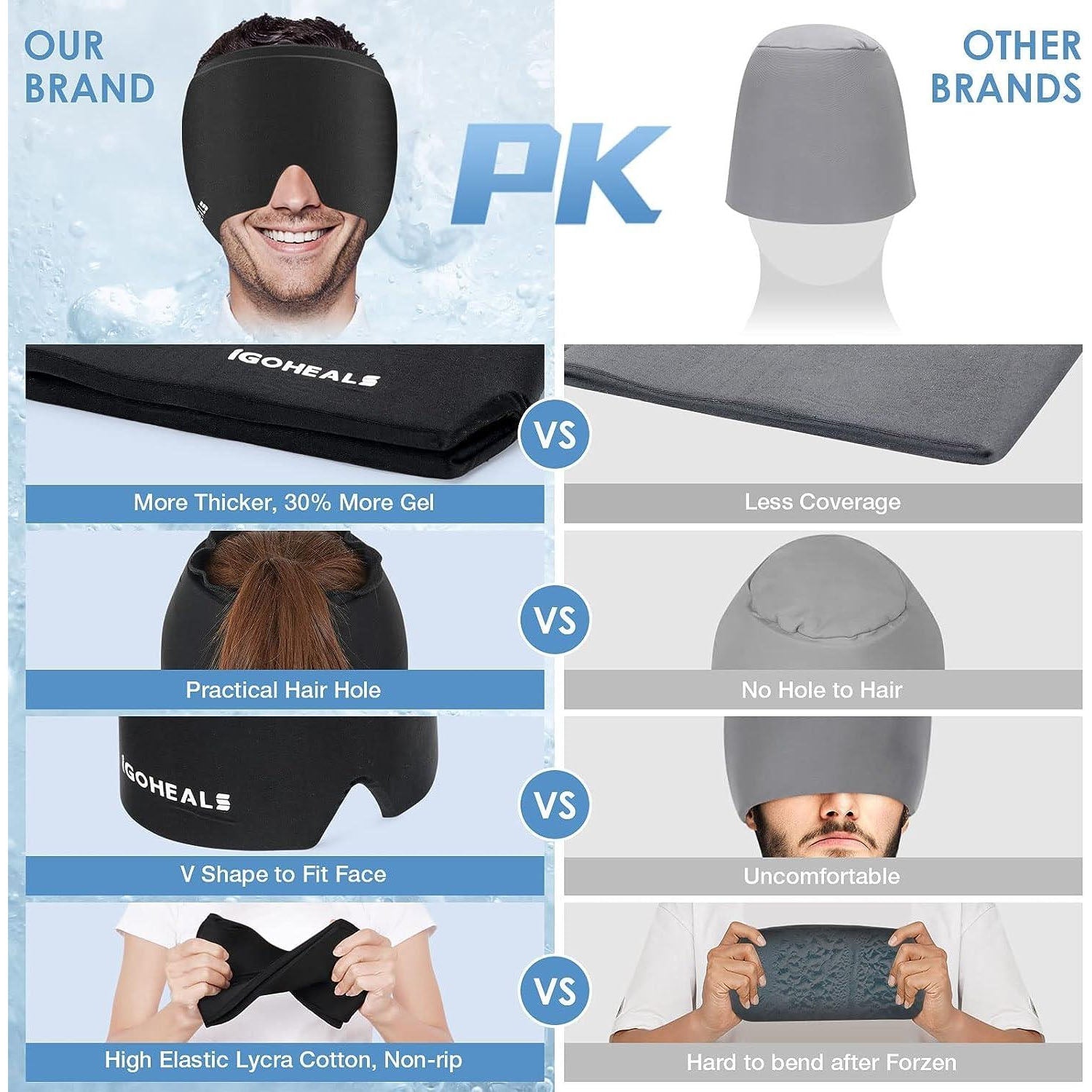 Hot & Cold Therapy Headache Relief Cap – Full Coverage Comfort