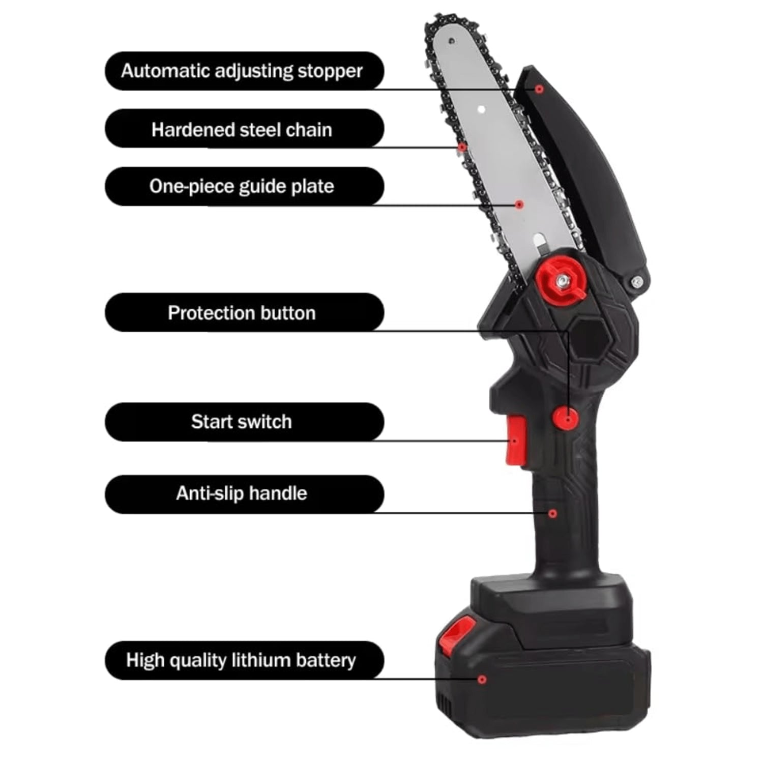 Mini Electric Chainsaw – Cordless Rechargeable Handheld Cutter