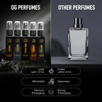 Luxury Perfume Combo Pack – 5 Long-Lasting Eau de Parfums for Men