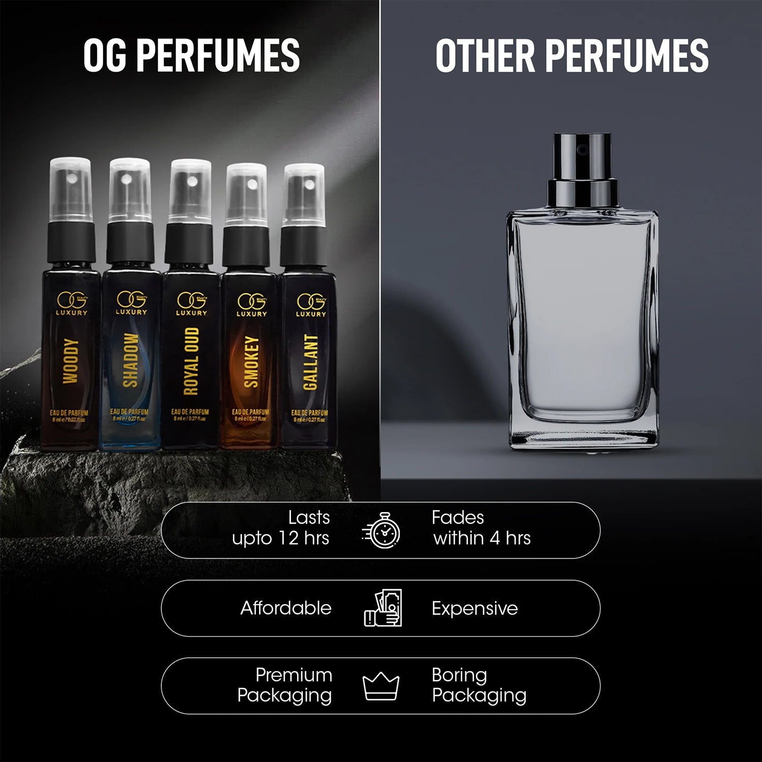 Luxury Perfume Combo Pack – 5 Long-Lasting Eau de Parfums for Men